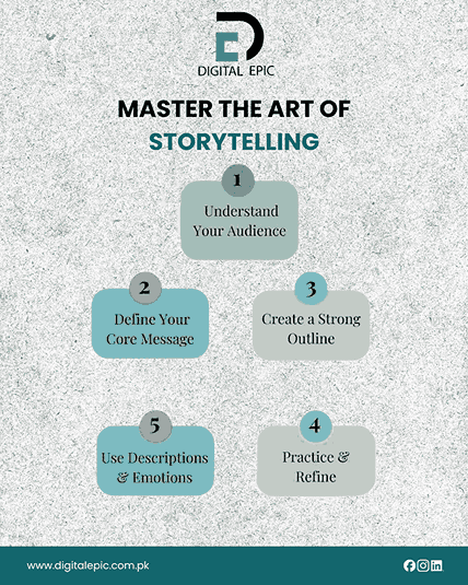 story telling in content marketing