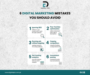digital marketing mistakes