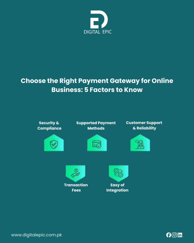 Payment Gateway for Online Business