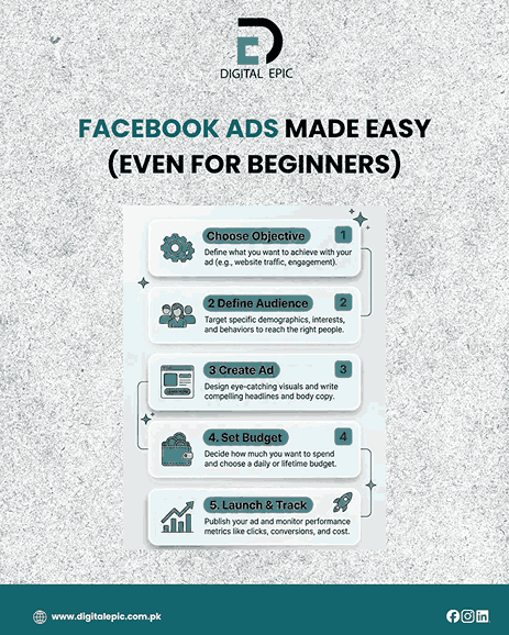 Facebook Ads for Beginners